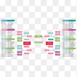 张本智和谈,与林高远对,三局较量仅,爱游戏app,爱游戏官网,爱游戏体育官网,爱游戏体育app