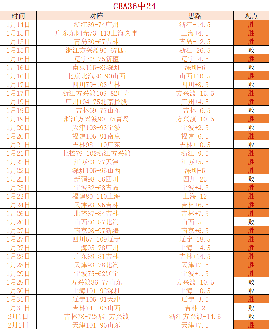 赛季中超上,海海港队参,赛阵容揭晓,爱游戏app,爱游戏官网,爱游戏体育官网,爱游戏体育app