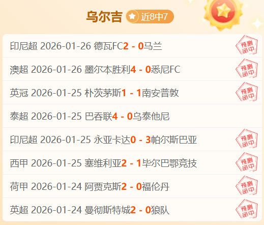 火辣对决,热刺对阵拜,孙兴慜金玟,爱游戏app,爱游戏官网,爱游戏体育官网,爱游戏体育app