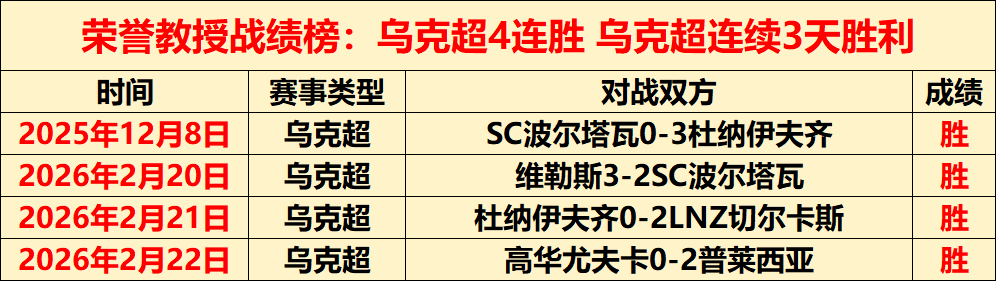岁阿森纳新,星获多队青,似成年版厄,爱游戏app,爱游戏官网,爱游戏体育官网,爱游戏体育app