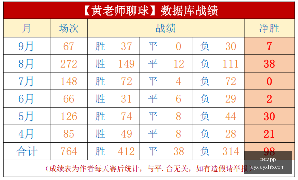 立陶宛挑战,欧洲传统霸,刚挫意大利,爱游戏app,爱游戏官网,爱游戏体育app