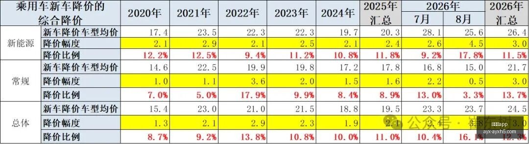 荣耀电竞新,散热黑科技,再突破,爱游戏app,爱游戏官网,爱游戏体育app