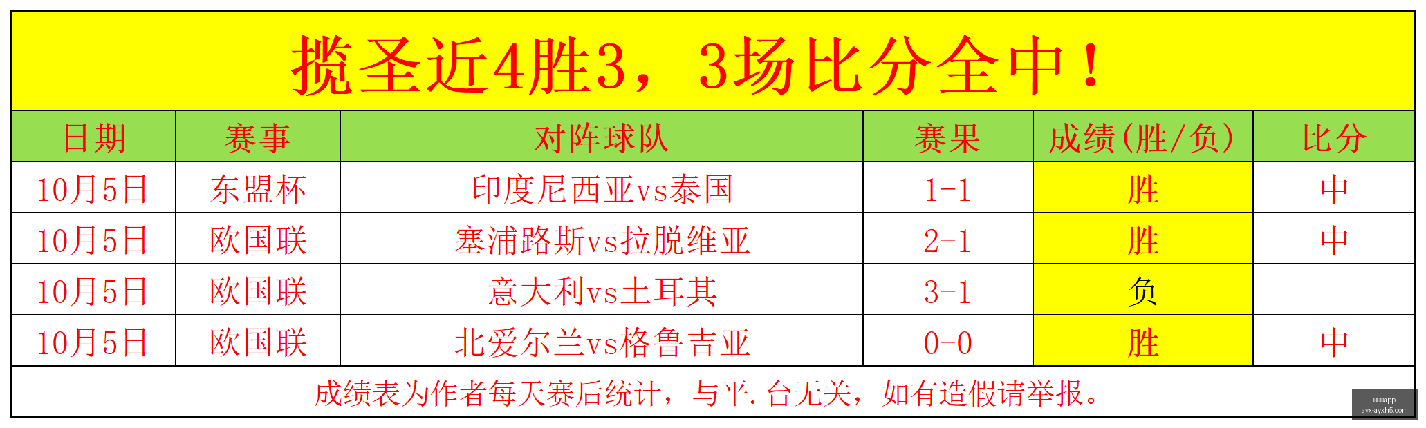 联盟最佳小,前锋对决,东契奇力压,爱游戏app,爱游戏官网,爱游戏体育app