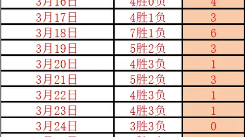 “米兰冬奥盛会在即，中国速度滑冰队力争再夺金牌——中新网报道”