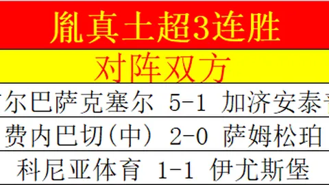 【11月热门球星盘点】梅西领跑，C罗紧随，哈兰德强势占据德转浏览量三甲！