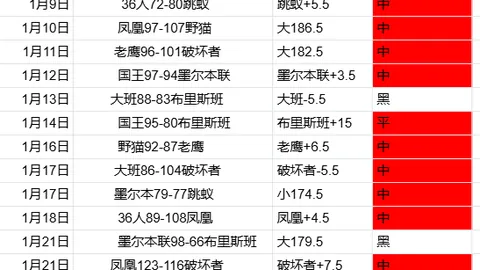 法国青年捐赠超600张历史照片，淞沪抗战纪念馆成功收藏